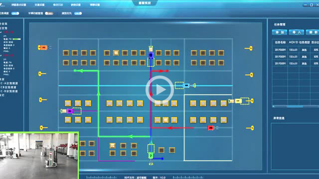 AGV叉车调度系统